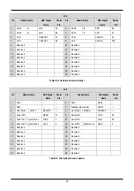 Предварительный просмотр 24 страницы Renesas RSKM16C6NK User Manual