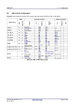 Предварительный просмотр 21 страницы Renesas RSKRX111 User Manual