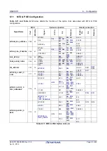 Предварительный просмотр 25 страницы Renesas RSKRX111 User Manual