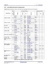 Предварительный просмотр 29 страницы Renesas RSKRX111 User Manual