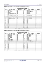 Предварительный просмотр 36 страницы Renesas RSKRX111 User Manual