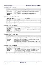 Preview for 19 page of Renesas RTE7702500EAB00000J User Manual