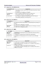 Preview for 20 page of Renesas RTE7702500EAB00000J User Manual