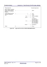 Preview for 59 page of Renesas RTE7702500EAB00000J User Manual