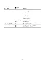 Предварительный просмотр 107 страницы Renesas RTK00V2XRC7746SFS User Manual