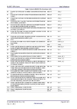 Предварительный просмотр 26 страницы Renesas RTK0EMX990C00000BJ User Manual