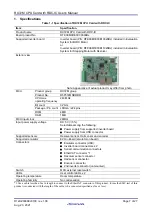 Предварительный просмотр 7 страницы Renesas RTK0EMXDE0C00000BJ User Manual