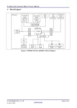 Предварительный просмотр 8 страницы Renesas RTK0EMXDE0C00000BJ User Manual