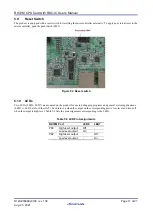 Предварительный просмотр 17 страницы Renesas RTK0EMXDE0C00000BJ User Manual