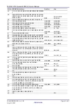 Предварительный просмотр 23 страницы Renesas RTK0EMXDE0C00000BJ User Manual