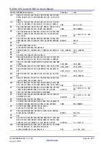 Предварительный просмотр 24 страницы Renesas RTK0EMXDE0C00000BJ User Manual