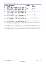 Предварительный просмотр 26 страницы Renesas RTK0EMXDE0C00000BJ User Manual