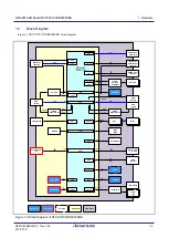 Preview for 13 page of Renesas RTK79210**B00000BE User Manual