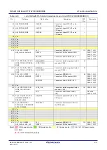 Preview for 27 page of Renesas RTK79210**B00000BE User Manual