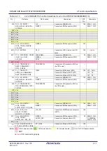 Preview for 29 page of Renesas RTK79210**B00000BE User Manual