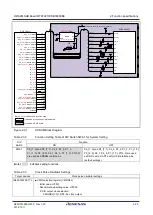 Preview for 38 page of Renesas RTK79210**B00000BE User Manual