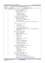 Preview for 39 page of Renesas RTK79210**B00000BE User Manual