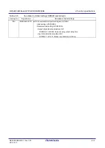 Preview for 40 page of Renesas RTK79210**B00000BE User Manual