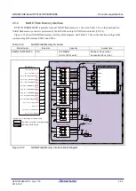 Preview for 41 page of Renesas RTK79210**B00000BE User Manual