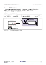 Preview for 43 page of Renesas RTK79210**B00000BE User Manual