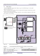 Preview for 44 page of Renesas RTK79210**B00000BE User Manual