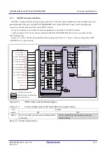 Preview for 52 page of Renesas RTK79210**B00000BE User Manual