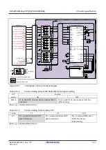 Preview for 55 page of Renesas RTK79210**B00000BE User Manual