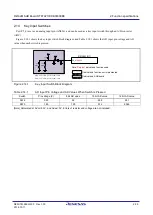 Preview for 57 page of Renesas RTK79210**B00000BE User Manual