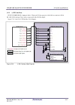 Preview for 59 page of Renesas RTK79210**B00000BE User Manual