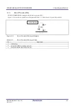 Preview for 69 page of Renesas RTK79210**B00000BE User Manual