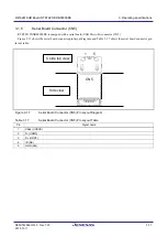 Preview for 71 page of Renesas RTK79210**B00000BE User Manual