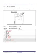 Preview for 73 page of Renesas RTK79210**B00000BE User Manual