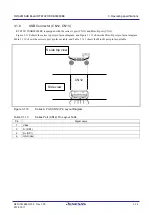 Preview for 74 page of Renesas RTK79210**B00000BE User Manual