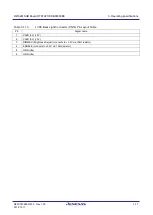 Preview for 77 page of Renesas RTK79210**B00000BE User Manual