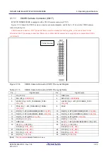 Preview for 80 page of Renesas RTK79210**B00000BE User Manual