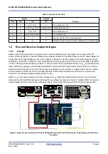 Preview for 4 page of Renesas RTKA788152DE0000BU Manual