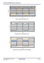 Preview for 6 page of Renesas RTKA788152DE0000BU Manual