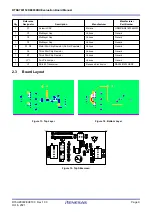 Preview for 9 page of Renesas RTKA788152DE0000BU Manual