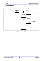 Preview for 2 page of Renesas RX Family Application Note