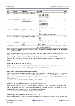 Preview for 150 page of Renesas RX Series User Manual