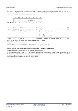 Preview for 195 page of Renesas RX Series User Manual