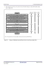 Preview for 208 page of Renesas RX Series User Manual