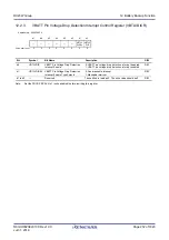 Preview for 252 page of Renesas RX Series User Manual