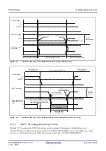 Preview for 254 page of Renesas RX Series User Manual