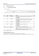 Preview for 257 page of Renesas RX Series User Manual