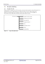 Preview for 258 page of Renesas RX Series User Manual