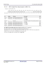 Preview for 279 page of Renesas RX Series User Manual