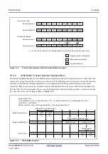 Preview for 309 page of Renesas RX Series User Manual