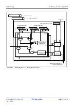 Preview for 319 page of Renesas RX Series User Manual