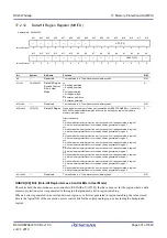 Preview for 331 page of Renesas RX Series User Manual